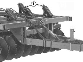 Mechanical depth adjustment