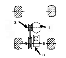 Variable-speed drive