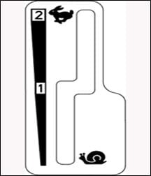 Lever slot between speed brands