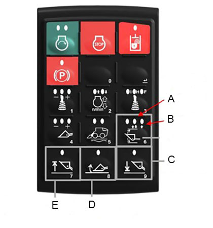 Sealed switch module (SSM) with the EH boom performance package