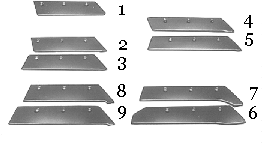 Variety of shares