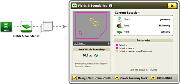 Setup base stations in Fields and Boundaries applications