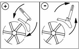 Impeller conditioning