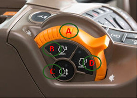 Hand throttle when equipped with CommandPRO