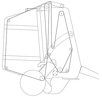 Diagram of rolls on baler