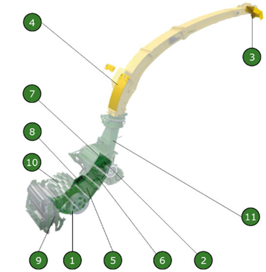 Dura Line spout and wear parts