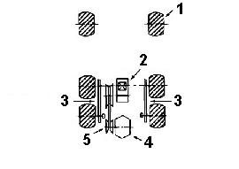 Gator TH 6X4 drive system