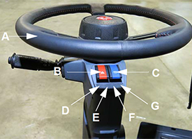 Front console steering