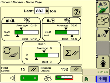 Harvest Monitor screen shot