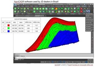 Elevation map 