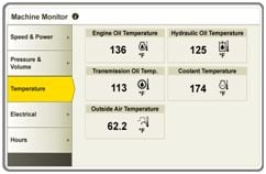 Machine Monitor page