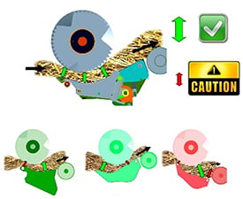 Parallel kinematic avoids bottleneck noticeable with other concepts