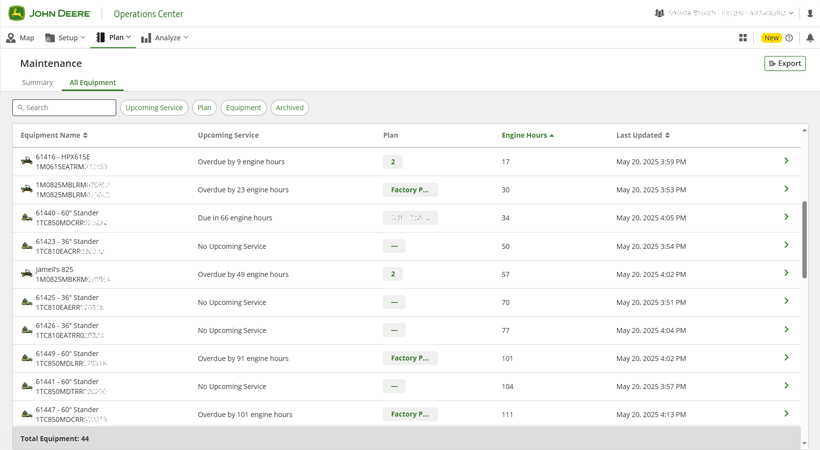 Operations Center Maintenance Planner