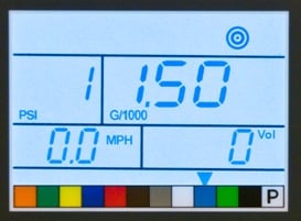 Digital display