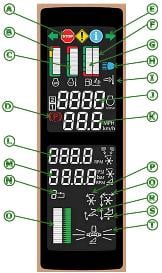 W200 Series Windrower PDU