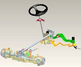 Four-wheel manual steer illustration shown