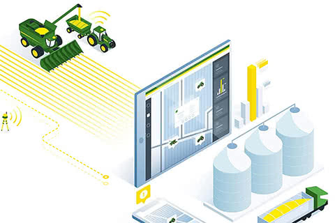 Everglades Equipment Group Precision Solutions