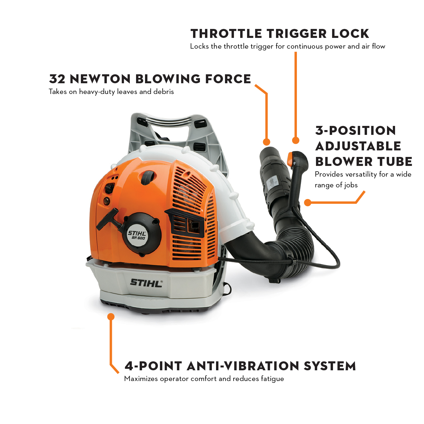 Alternate Image of STIHL BR 600 Professional Blower