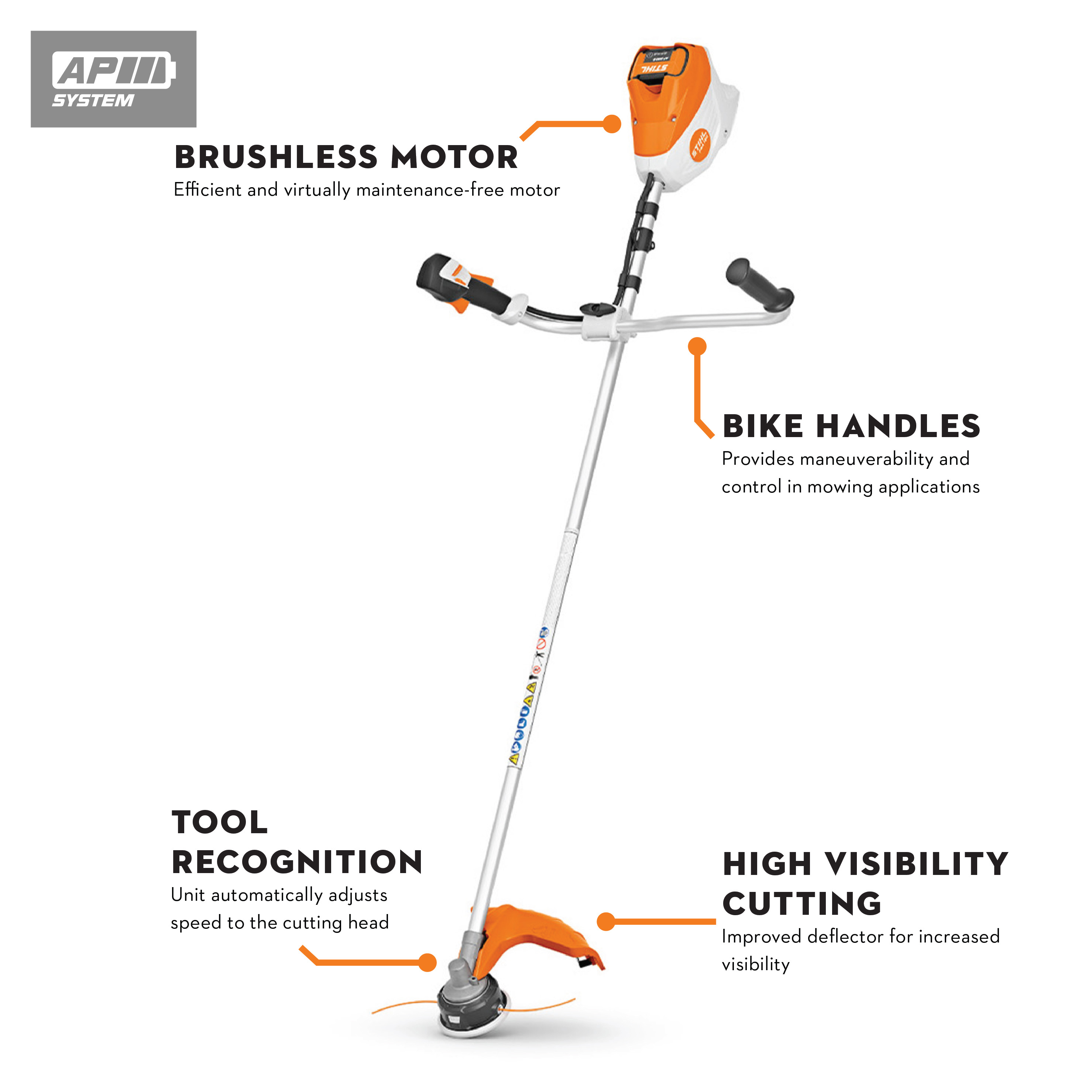 Alternate Image of STIHL FSA 120 Battery Trimmer